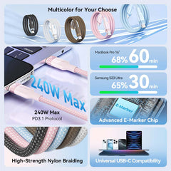 Vention USB 2.0 Type-C | TRIBF | Male to Type-C Male 5A Cable