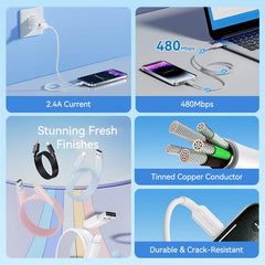 Vention USB 2.0 Type-A Male to Lightning Male 2.4A Cable PVC Type | LAMWF