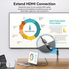 Vention HDMI™ Extension Cable | 1M, AHCBF