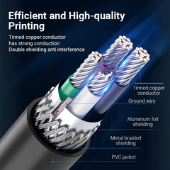 Vention USB Printer Cable USB 2.0 Type A Male To B Male Sync Data Scanner Printer Cable for POSPRO HP Canon Epson USB Printer
