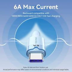 Vention USB 2.0 A Male to 3-in-1 USB-C & Lightning & Micro-B Male 6A Cable 1.5M White Aluminum Alloy Type | CTRWG