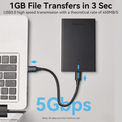 Vention 2.5 Inch SATA Hard Drive Enclosure | KPAB0 | (USB 3.0 MicroB) | Black