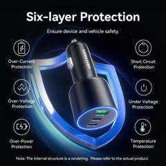 Vention Three-Port USB C+C+A (100W+65W+30W)|FFPB0 | Car Charger Black ABS Type