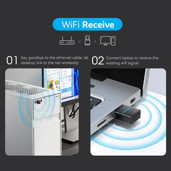 Vention USB Wi-Fi Dual Band Adapter 2.4G/5G Black | KDSB0