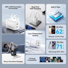 Vention 2-Port USB (C + C) GaN Charger (45W/45W) with 5A USB-C to USB-C Cable | TZ-FCFB0-EU (1M) EU-Plug Black |