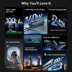 Vention 27000mAh Power Bank (USB-C + USB-C/USB-C/USB-A) 200W Gray TFT Display Type | FKGH0