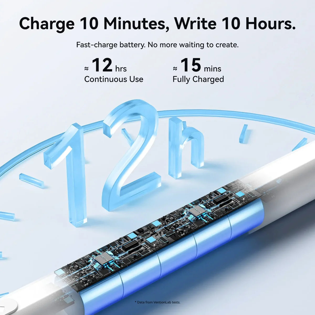 Vention Active Stylus Pen for iPad with Bluetooth Pairing White | KQNW0