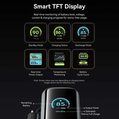 Vention 27000mAh Power Bank (USB-C + USB-C/USB-C/USB-A) 200W Gray TFT Display Type | FKGH0