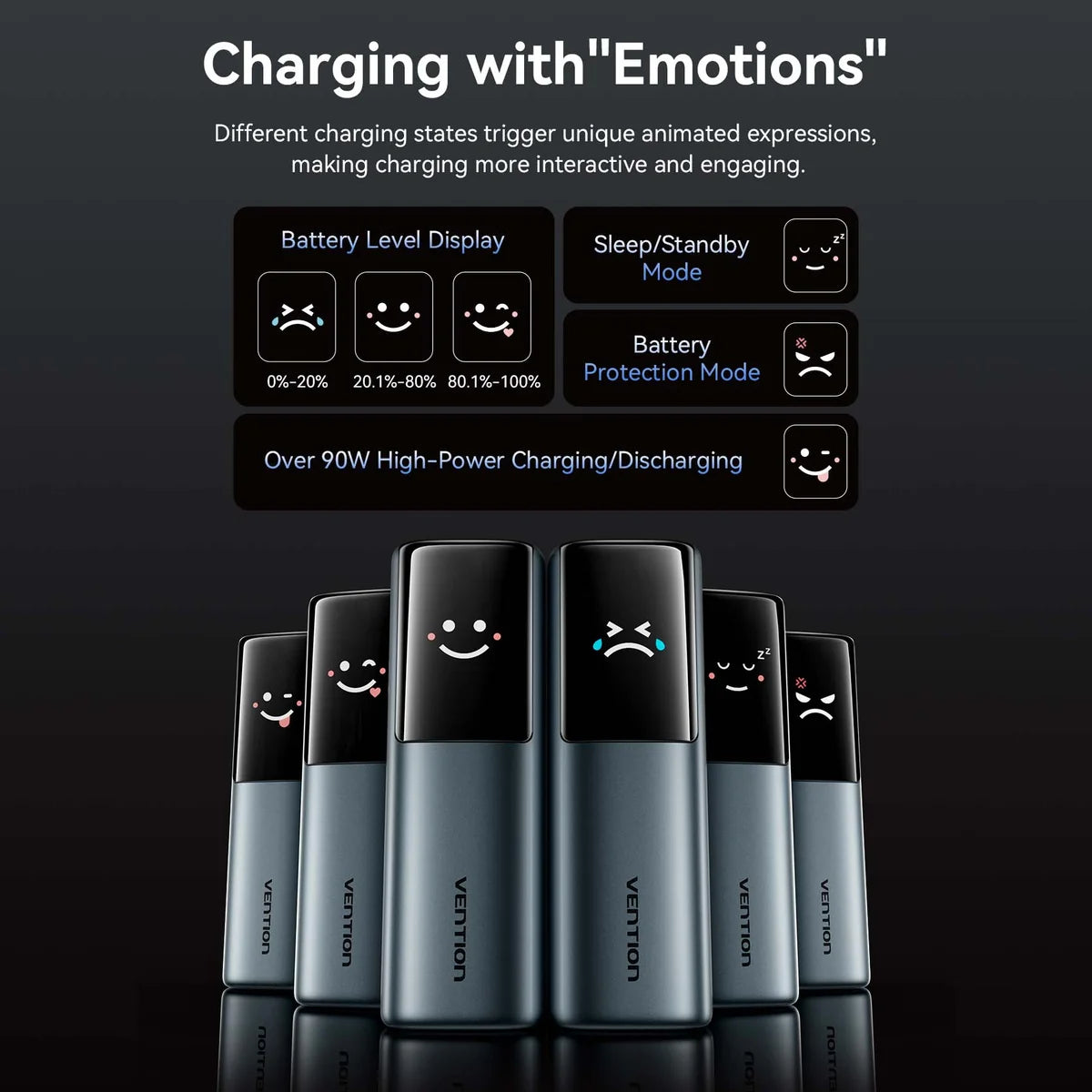 Vention 27000mAh Power Bank (USB-C + USB-C/USB-C/USB-A) 200W Gray TFT Display Type | FKGH0