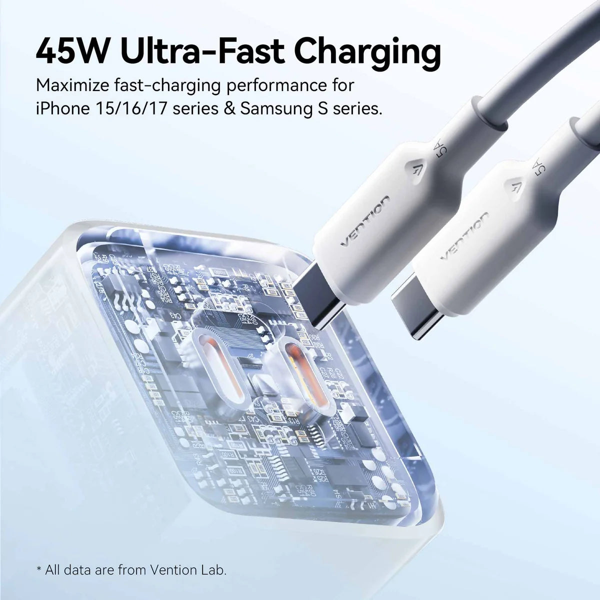 Vention 2-Port USB (C + C) GaN Charger (45W/45W) with 5A USB-C to USB-C Cable | TZ-FCFB0-EU (1M) EU-Plug Black |