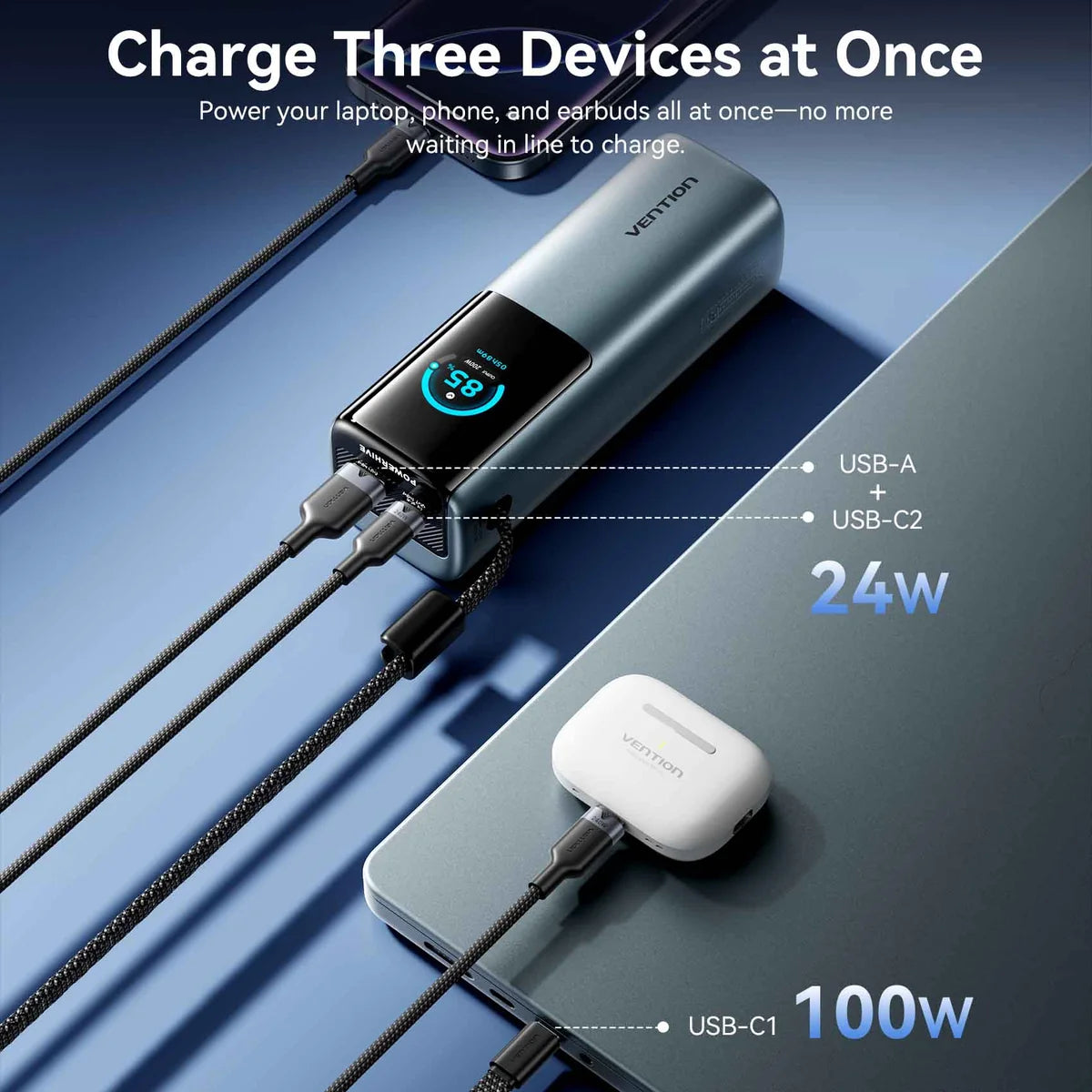 Vention 27000mAh Power Bank (USB-C + USB-C/USB-C/USB-A) 200W Gray TFT Display Type | FKGH0