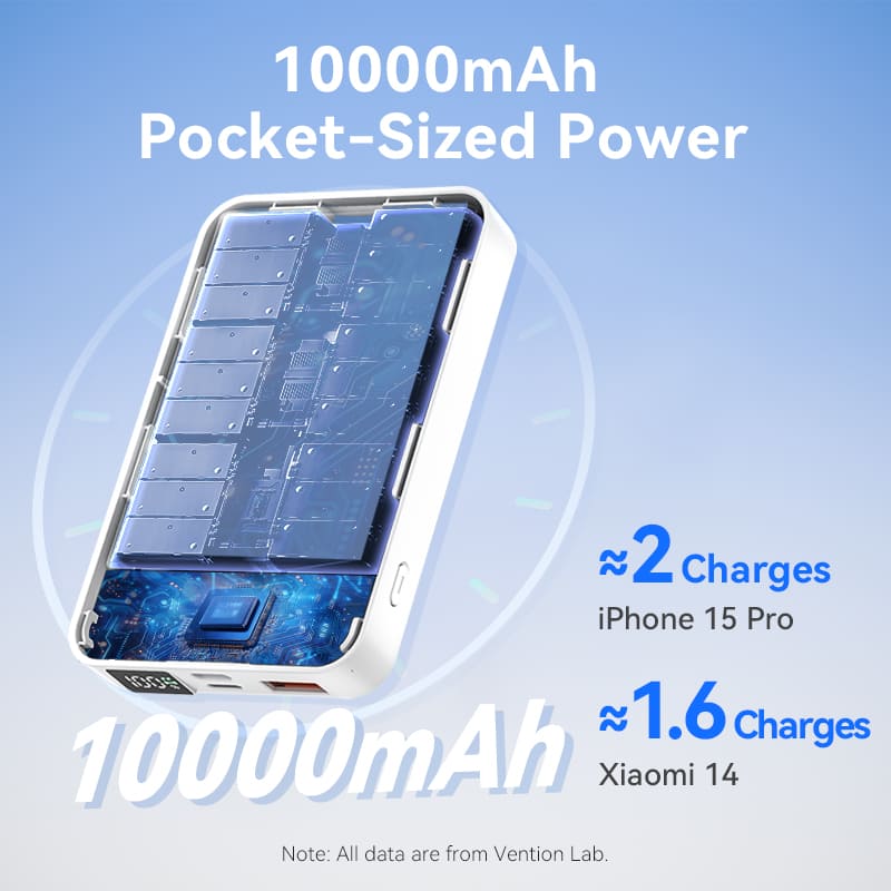 Vention 10000mAh Magnetic Wireless Power Bank 22.5W | FHTB0