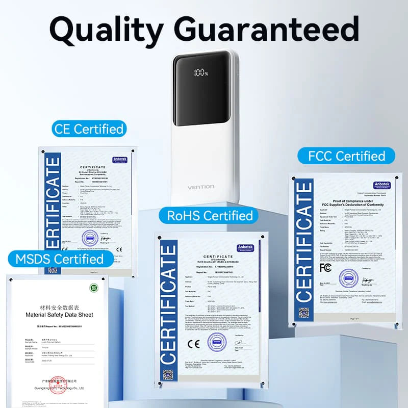 20000mAh Power Bank | FHPB0 |(Micro-USB + USB-C + USB-A + USB-A) with Built-in USB-C and Lightning Cables 22.5W Black LED Display Type (Copy)