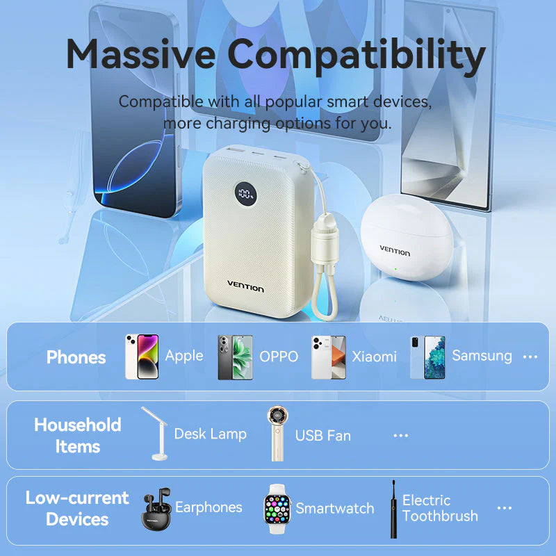 Vention 20000mAh Power Bank 22.5W | FKBB0-C