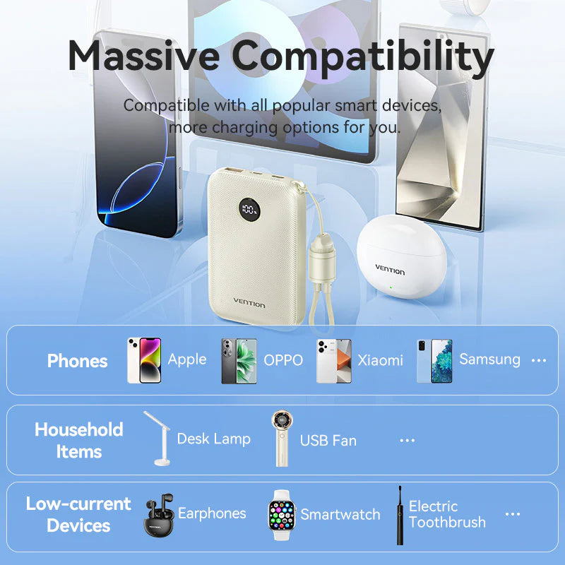 Vention 10000mAh Power Bank 22.5W | FKAB0-C