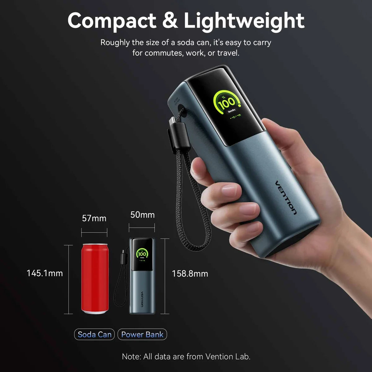 Vention 27000mAh Power Bank (USB-C + USB-C/USB-C/USB-A) 200W Gray TFT Display Type | FKGH0