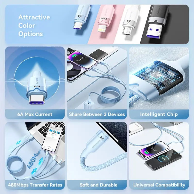 Vention USB 2.0 A Male to 3-in-1 USB-C & Lightning & Micro-B Male 6A Cable 1.5M White Aluminum Alloy Type | CTRWG