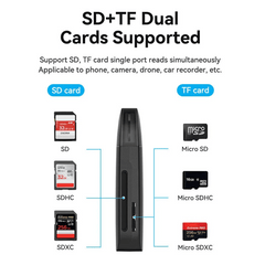 Vention 2-in-1 USB 3.0 A Card Reader(SD+TF) Black Single Drive Letter | CLKB0