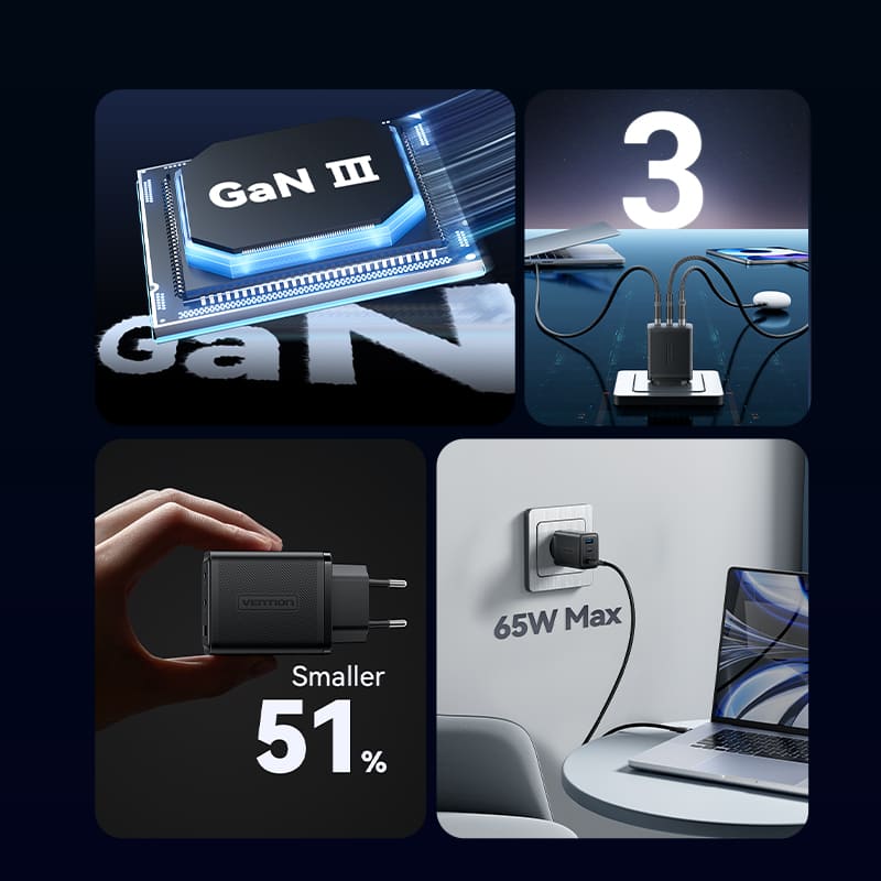 Vention 3-Port USB (C+C+A) GaN Charger (65W/65W/60W) EU-Plug | GaN-III | FERB0-EU
