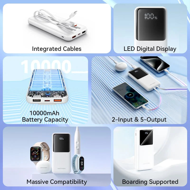 20000mAh Power Bank | FHPB0 |(Micro-USB + USB-C + USB-A + USB-A) with Built-in USB-C and Lightning Cables 22.5W Black LED Display Type (Copy)