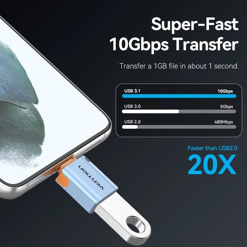 Vention USB 3.1 Type-C Male to USB Female OTG Adapter with Lanyard Gray Aluminum Alloy Type | CUBH0