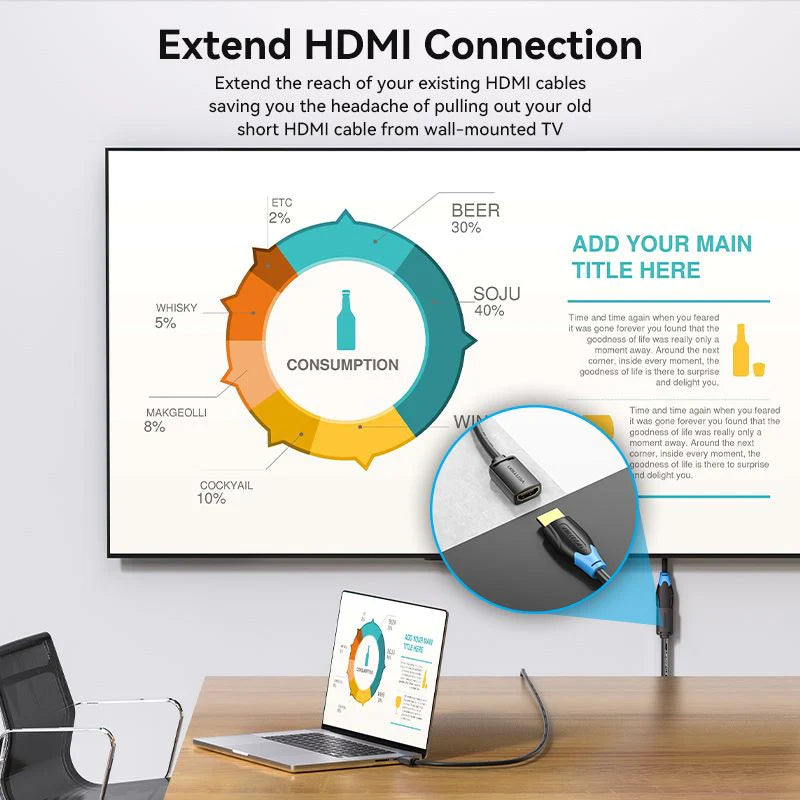 Vention HDMI™ Extension Cable  | 1M, AHCBF