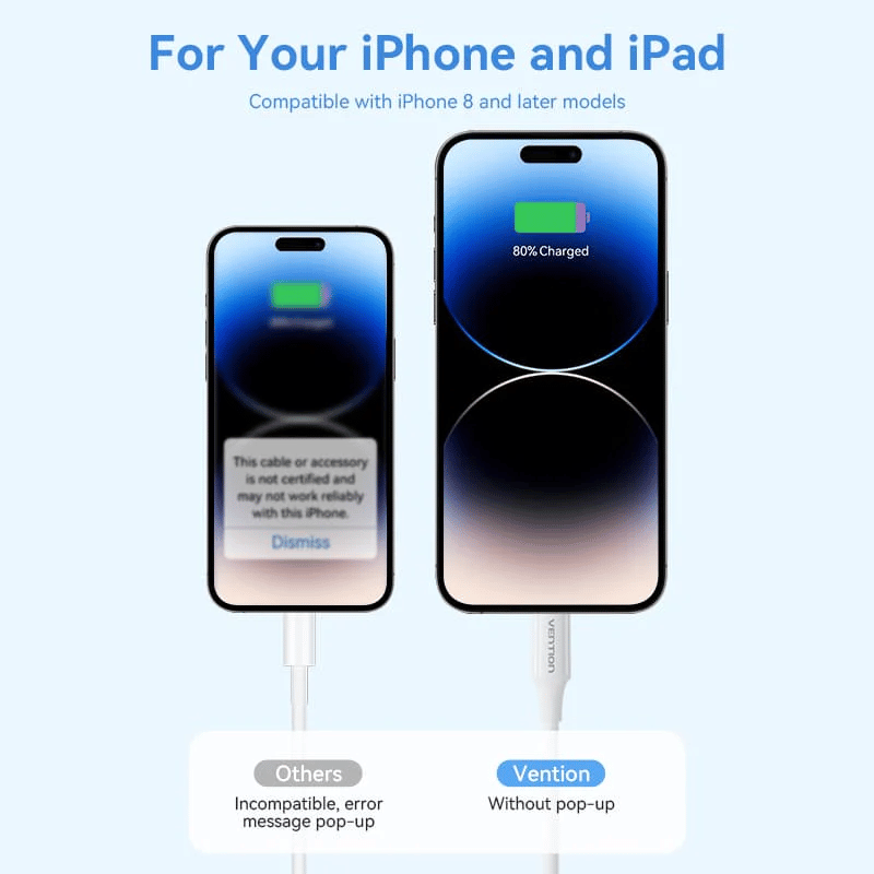 USB 2.0 Type-C Male to Lightning Male 3A Cable | 27W PD | iPhone & iPad | LAJWF