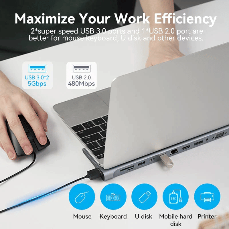Vention Multi-Function USB-C to DP/HDMI/VGA/USB-C Gen 1/USB 3.0×2/USB 2.0/RJ45/SD/TF/TRRS 3.5mm/PD Docking Station 0.25m Gray Metal Type