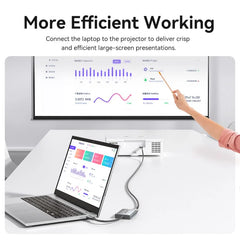 Vention USB-C to Dual HDMI MST Adapter | ACZHB
