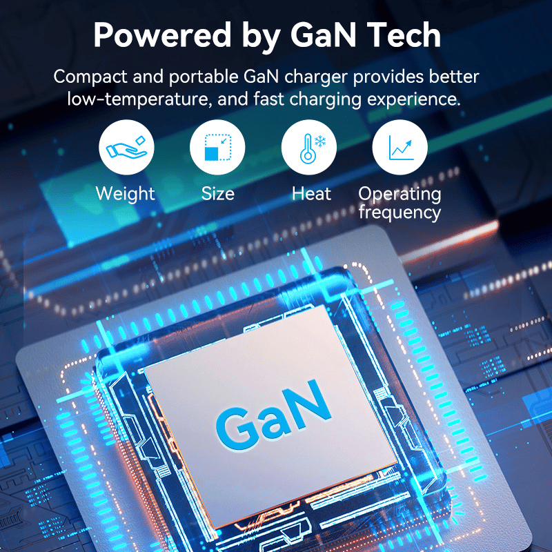 Vention GaN FAST Charger | 2 x Port Type-C Each Port Support 35W | Compatible With Laptop, Tablet, Switch , Phone at high speed |EU Plug