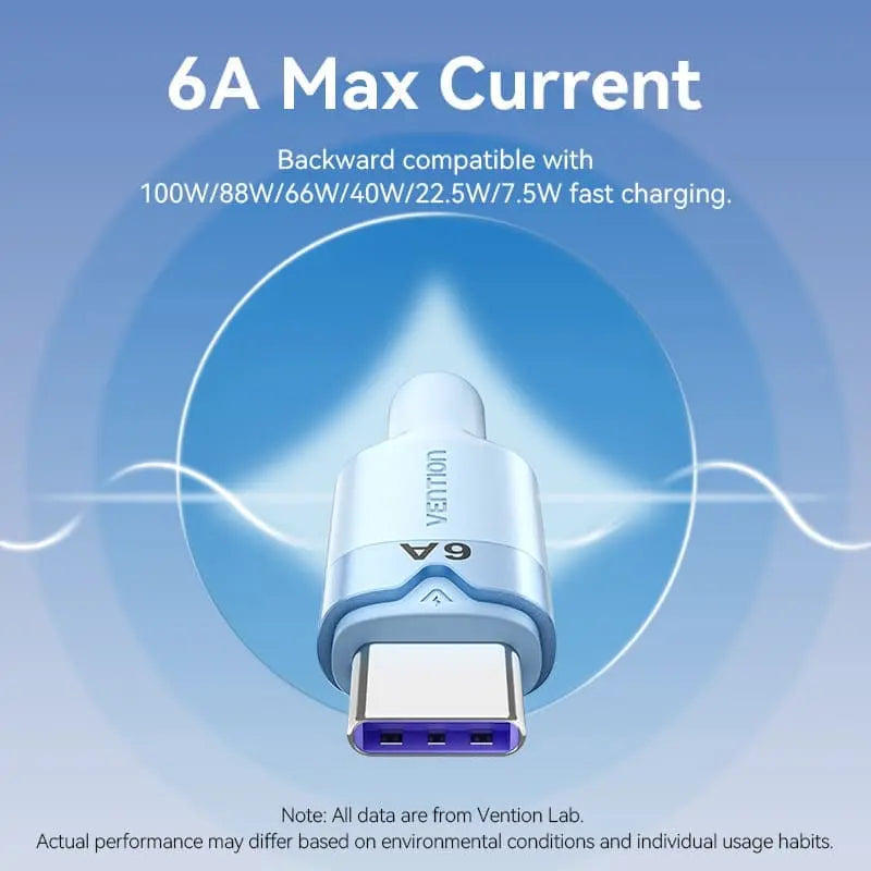 Vention USB 2.0 A Male to 3-in-1 USB-C & Lightning & Micro-B Male 6A Cable 1.5M White Aluminum Alloy Type | CTRWG