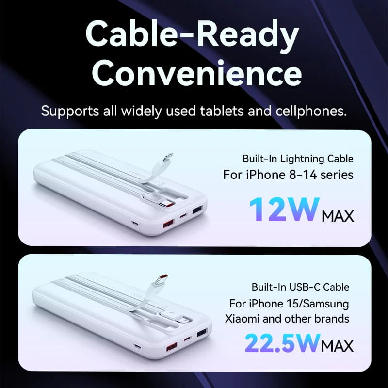 20000mAh Power Bank | FHPB0 |(Micro-USB + USB-C + USB-A + USB-A) with Built-in USB-C and Lightning Cables 22.5W Black LED Display Type (Copy)