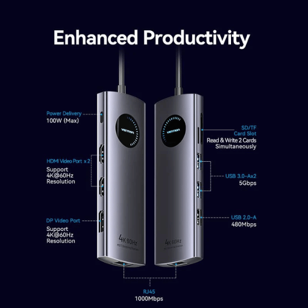 Vention USB-C to DP/HDMI x 2/USB 3.0 x 2/USB 2.0/RJ45/SD/TF/PD MST Docking Station 0.15M Gray Aluminum Alloy Type | TQWHB