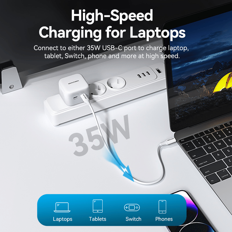 Vention GaN FAST Charger | 2 x Port Type-C Each Port Support 35W | Compatible With Laptop, Tablet, Switch , Phone at high speed |EU Plug