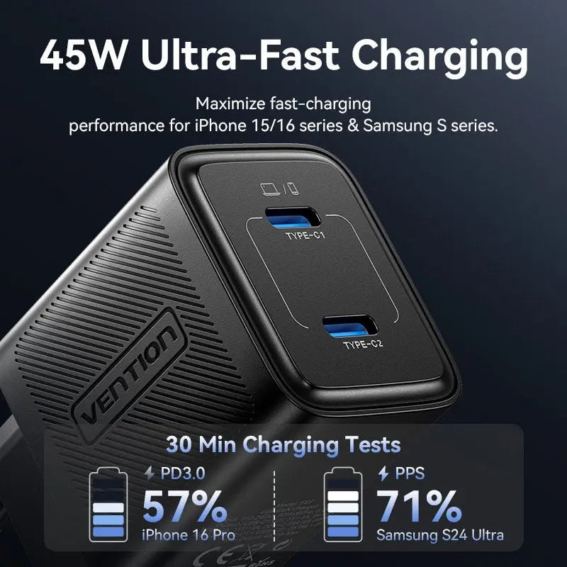 Vention 2-Port USB (C + C) GaN Charger (45W/45W) EU-Plug Black | FEFB0-EU