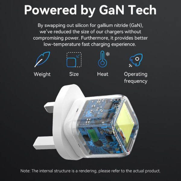 Vention 1-Port USB-C GaN Charger(30W) EU Plug | 30W PD | Quick charge protocols: PPS/PD 3.0/QC 4+/FCP/AFC/BC 1.2