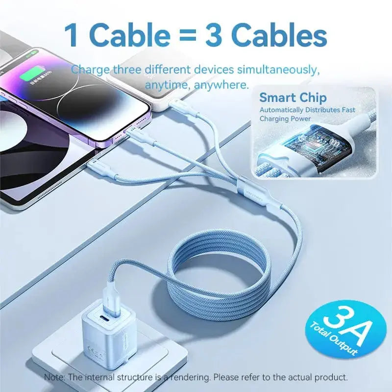 Vention USB 2.0 A Male to 3-in-1 USB-C & Lightning & Micro-B Male 6A Cable 1.5M White Aluminum Alloy Type | CTRWG