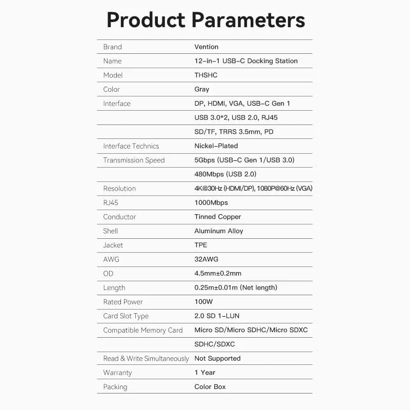 Vention Multi-Function USB-C to DP/HDMI/VGA/USB-C Gen 1/USB 3.0×2/USB 2.0/RJ45/SD/TF/TRRS 3.5mm/PD Docking Station 0.25m Gray Metal Type