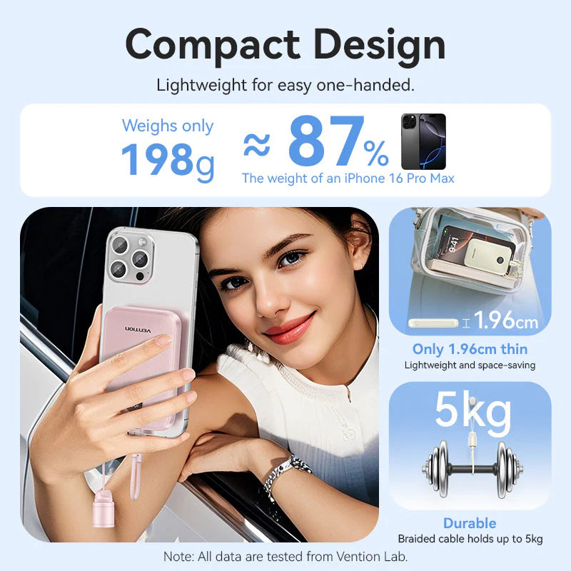 Vention 10000mAh Power Bank 22.5W | FKAB0-C