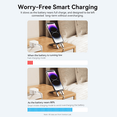 Vention GaN FAST Charger | 2 x Port Type-C Each Port Support 35W | Compatible With Laptop, Tablet, Switch , Phone at high speed |EU Plug