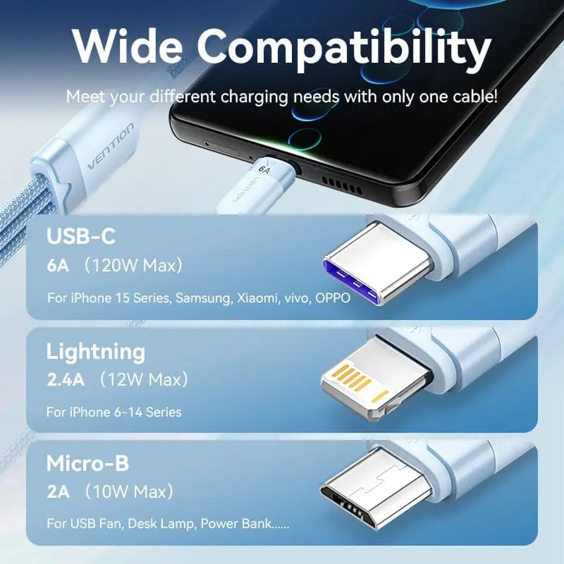 Vention USB 2.0 A Male to 3-in-1 USB-C & Lightning & Micro-B Male 6A Cable 1.5M White Aluminum Alloy Type | CTRWG