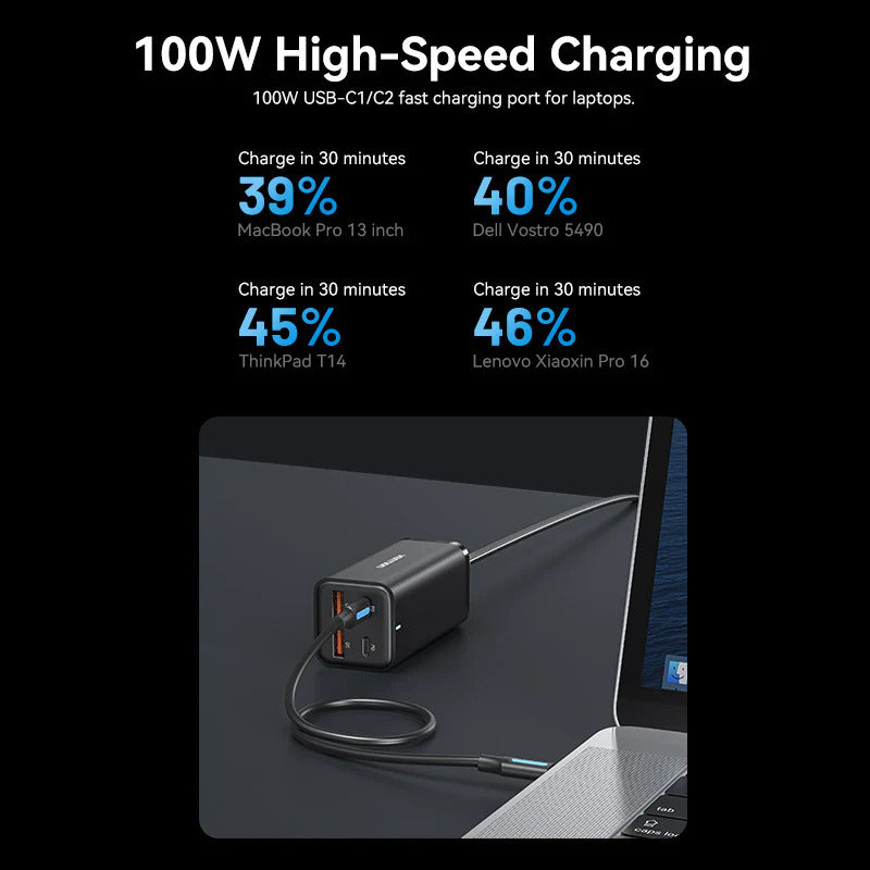 Vention 4-Port USB (C + C + A + A) GaN Charger (100W/ 100W/ 18W/ 18W) EU | Charge Upto 4 Devices