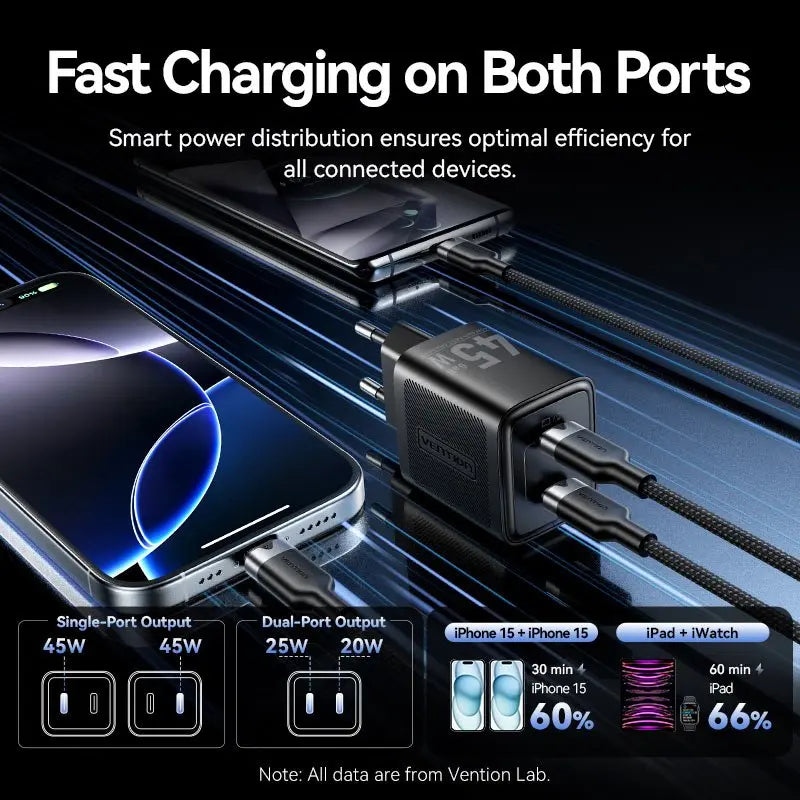 Vention 2-Port USB (C + C) GaN Charger (45W/45W) EU-Plug Black | FEFB0-EU
