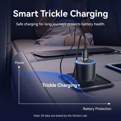 Vention Three-Port USB C+C+A (100W+65W+30W) Car Charger Black ABS Type