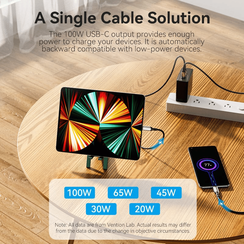 Cotton Braided USB 2.0 C Male to C Male 5A Cable Black Zinc Alloy Type | 100W PD | Power Charging 2 in 1