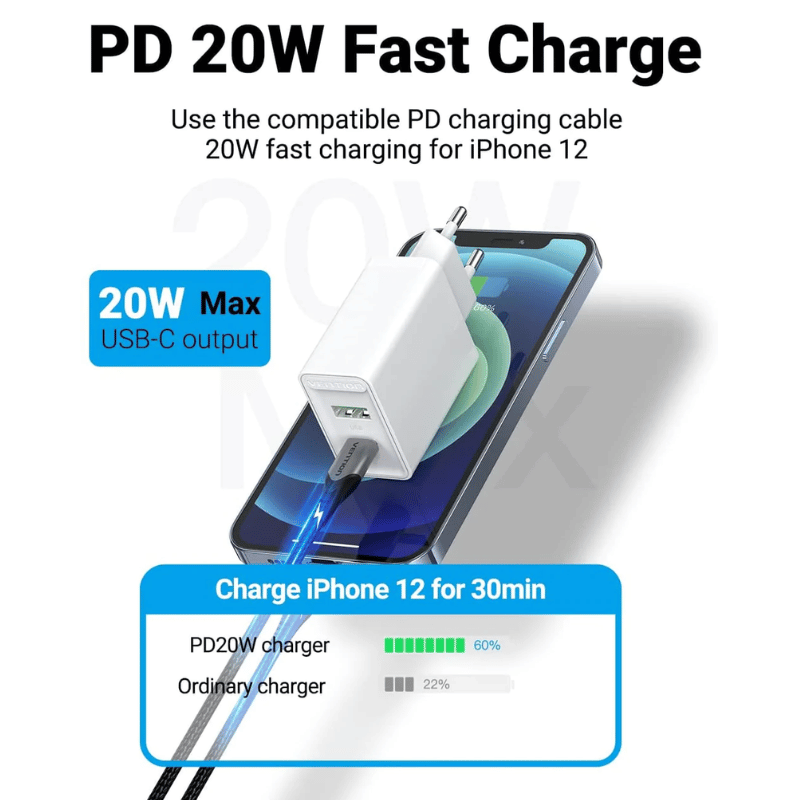 Vention Two-Port USB(A+C) Wall Charger (18W QC 3.0/20W PD ) EU-Plug | Supports Android , Apple Phones & Watches