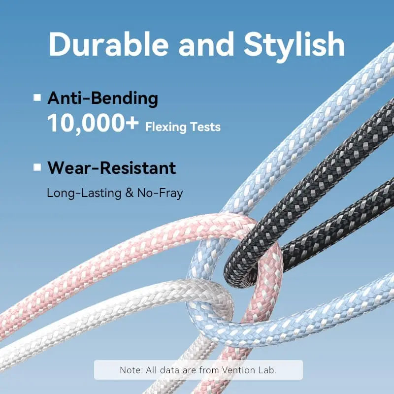 Vention USB 2.0 A Male to 3-in-1 USB-C & Lightning & Micro-B Male 6A Cable 1.5M White Aluminum Alloy Type | CTRWG