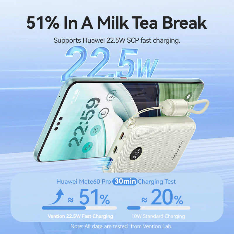 Vention 10000mAh Power Bank 22.5W | FKAB0-C
