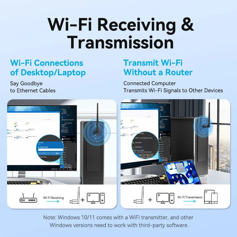 Vention AX900 USB Wi-Fi Dual Band Adapter With High Gain Antenna Black | KDWB0