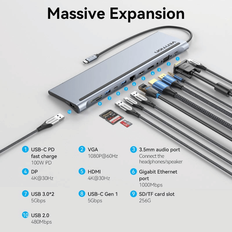 Vention Multi-Function USB-C to DP/HDMI/VGA/USB-C Gen 1/USB 3.0×2/USB 2.0/RJ45/SD/TF/TRRS 3.5mm/PD Docking Station 0.25m Gray Metal Type